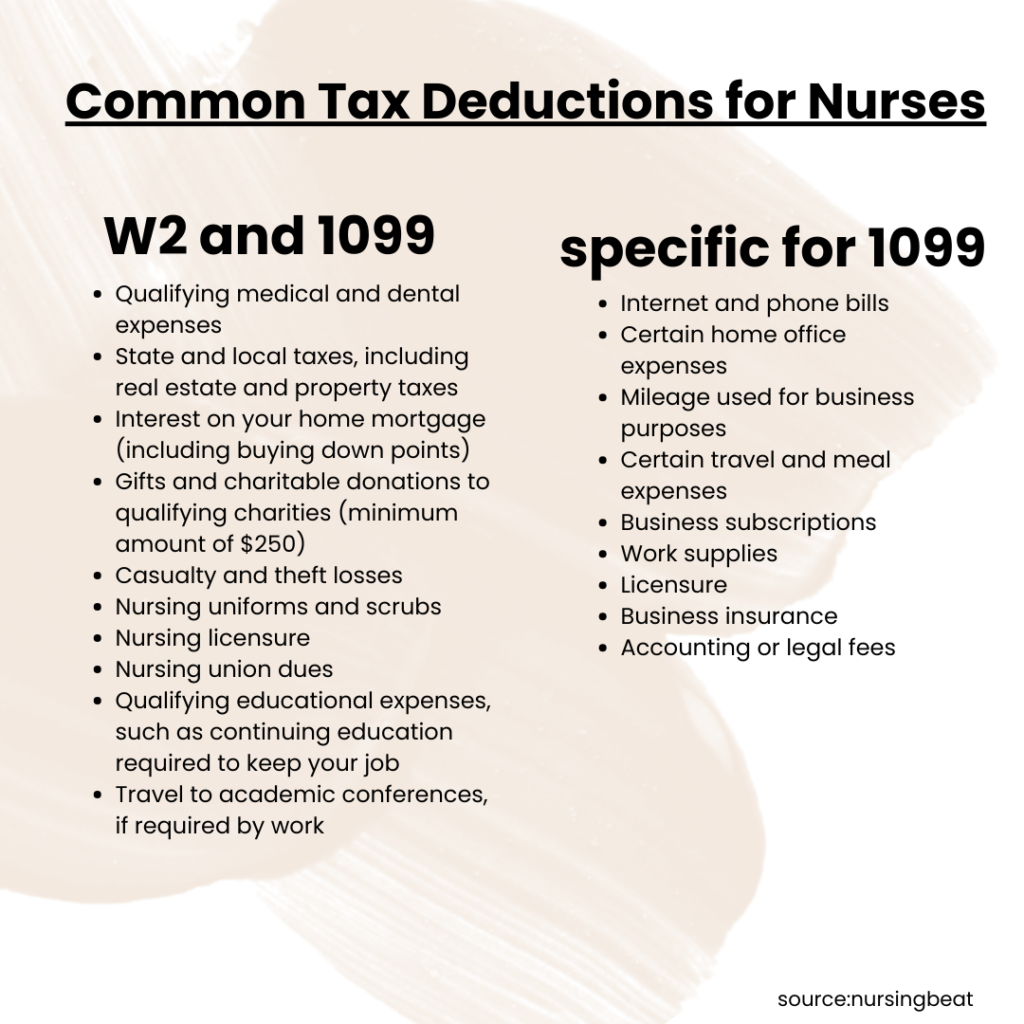 Tax Deductions for Nurses