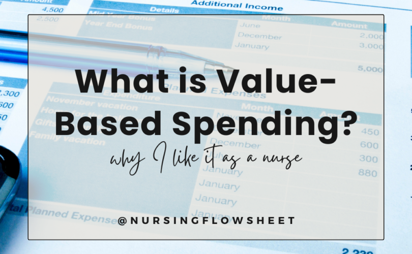 Value Based Spending, budgeting for Nurses