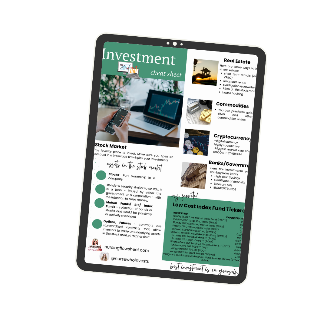 Investments Cheat Sheet