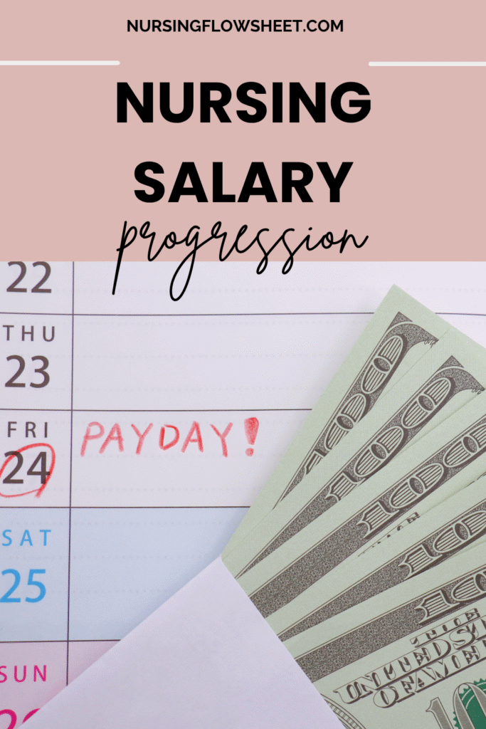 Nursing Salary Progression Post