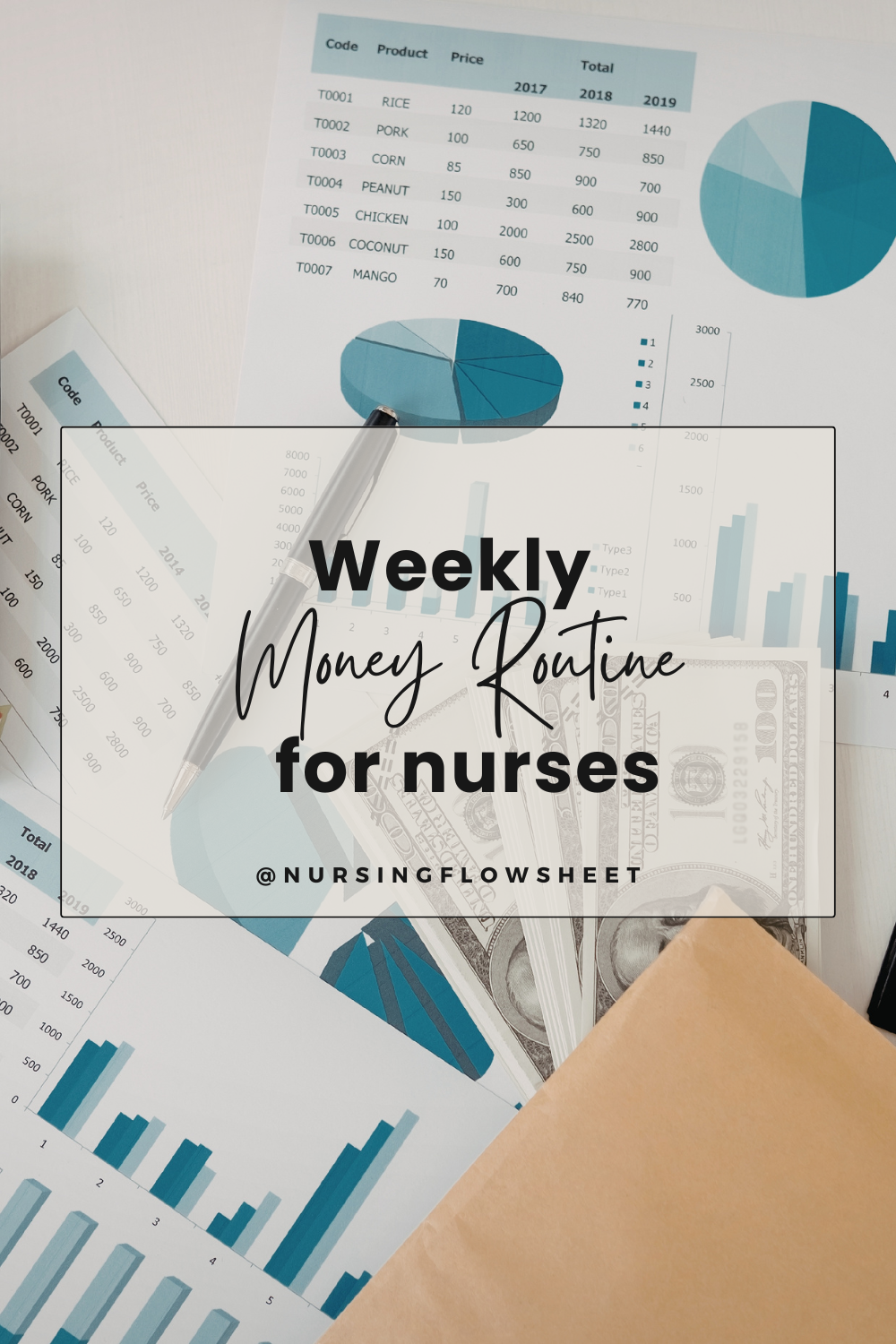 Weekly Money Routine for Nurses to Achieve Financial Freedom